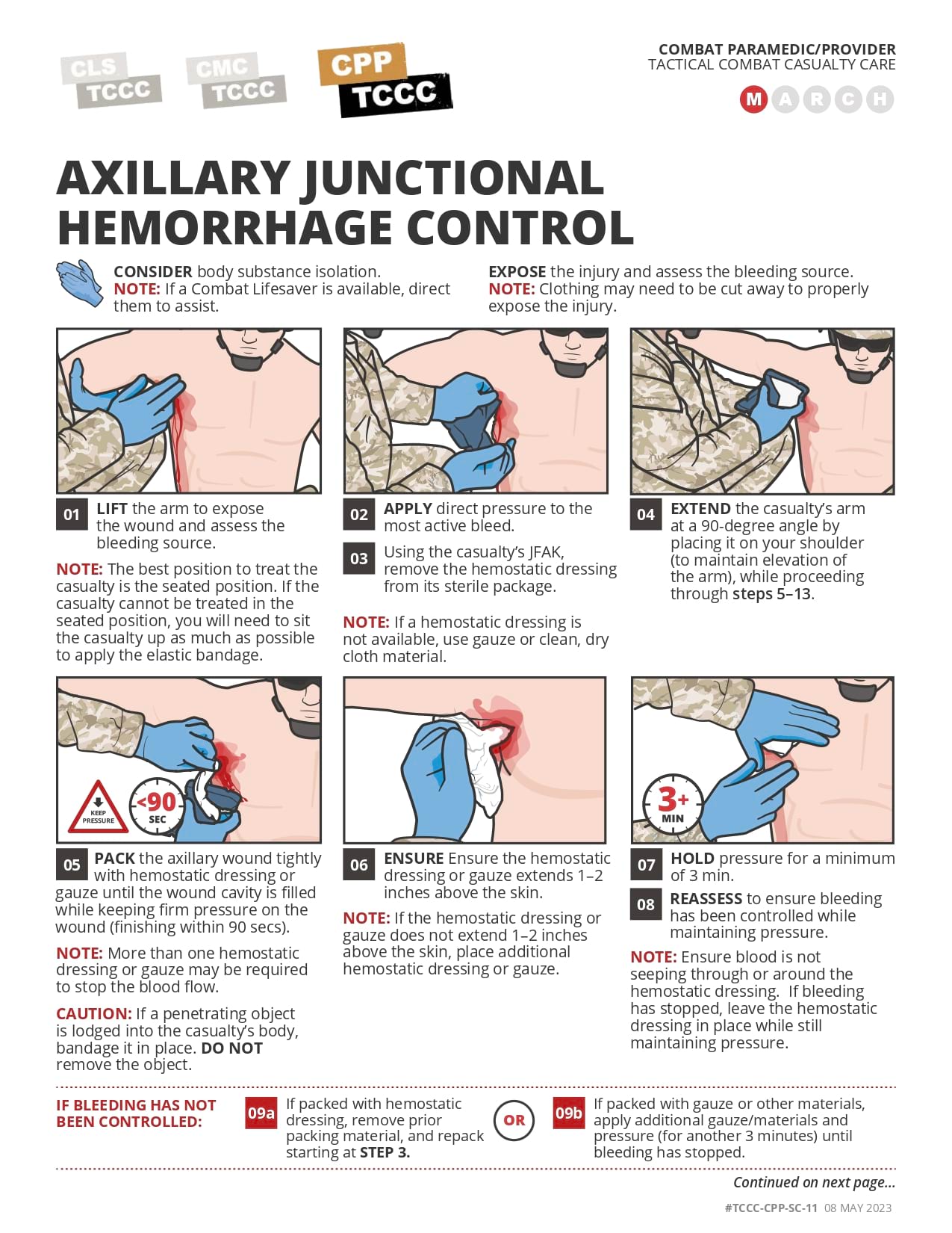 Axillary Junctional Hemorrhage Control, cpp, page 1