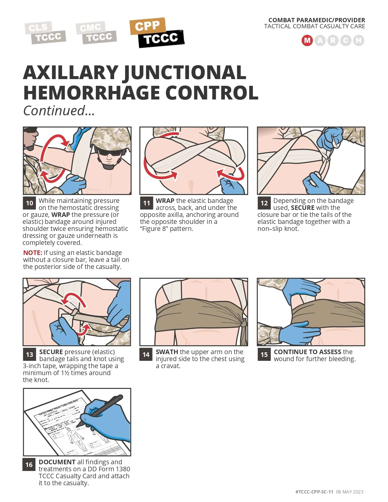 Axillary Junctional Hemorrhage Control, cpp, page 2