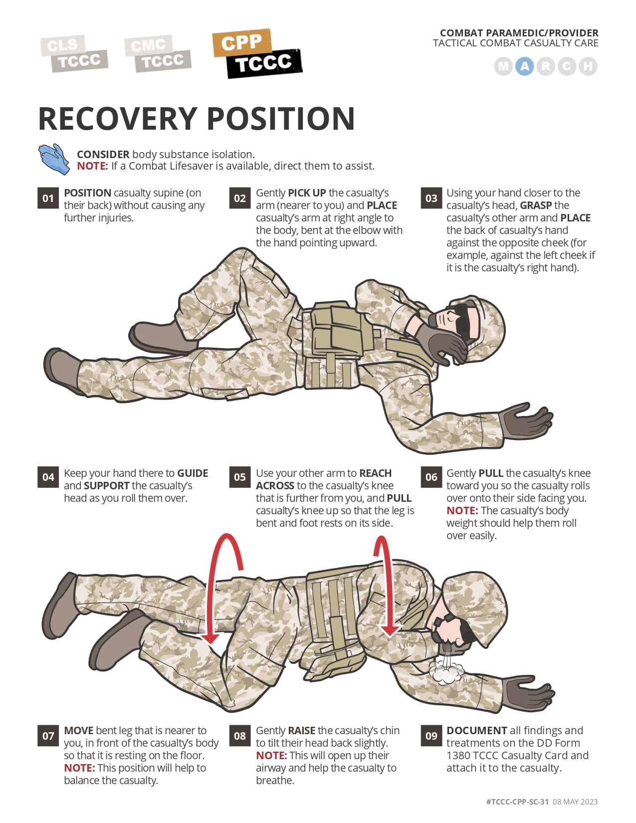 Recovery Position, cpp