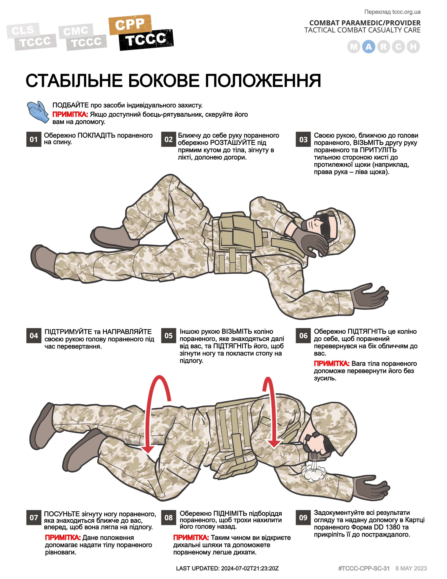 Стабільне бокове положення, cpp