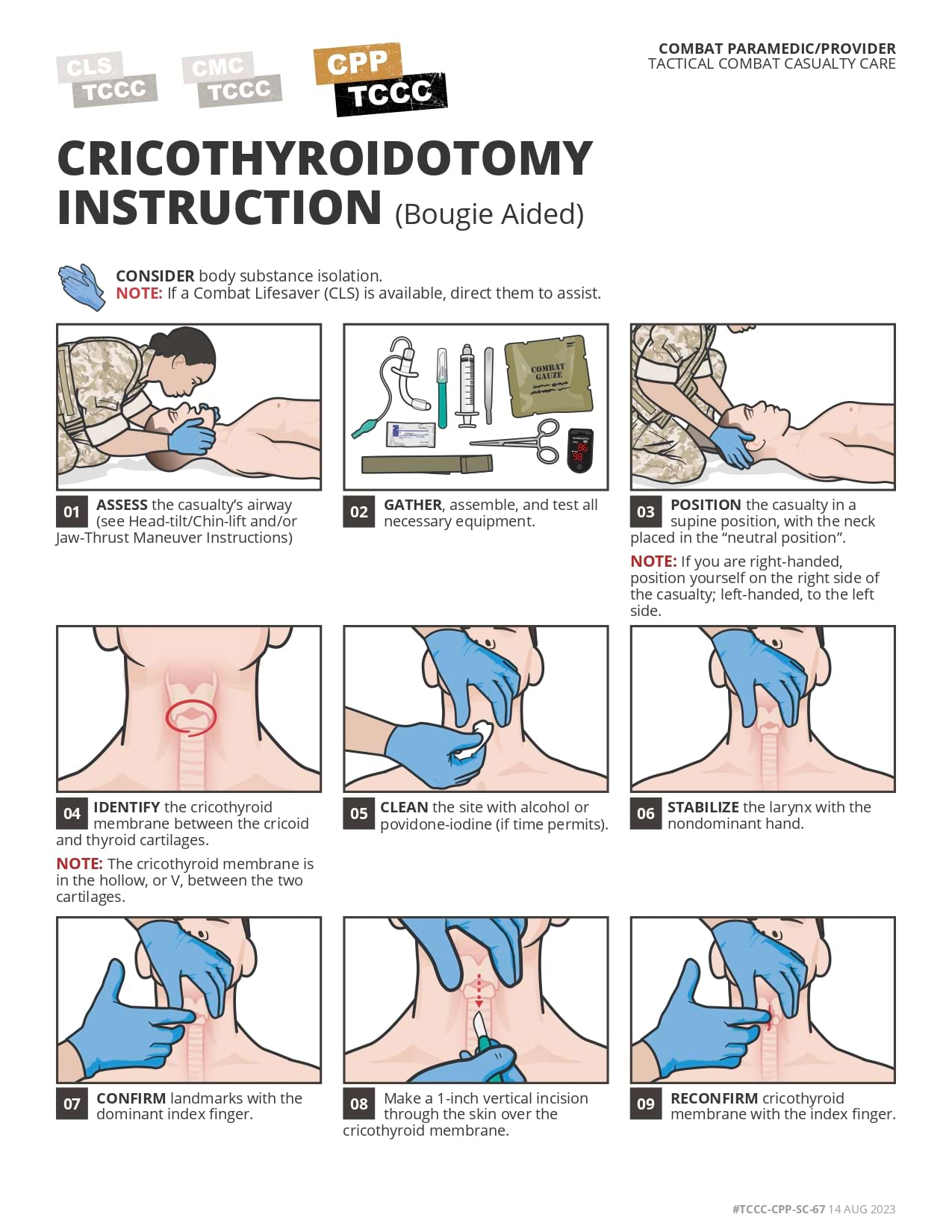 Cricothyroidotomy Instruction (Bougie Aided), cpp, page 1