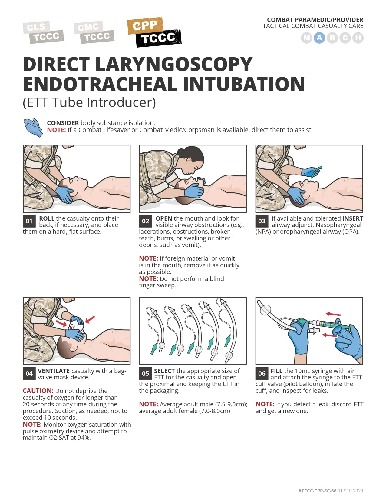 Direct Laryngoscopy Endotracheal Intubation (Bougie & ETT Tube Introducer)), cpp, page 6