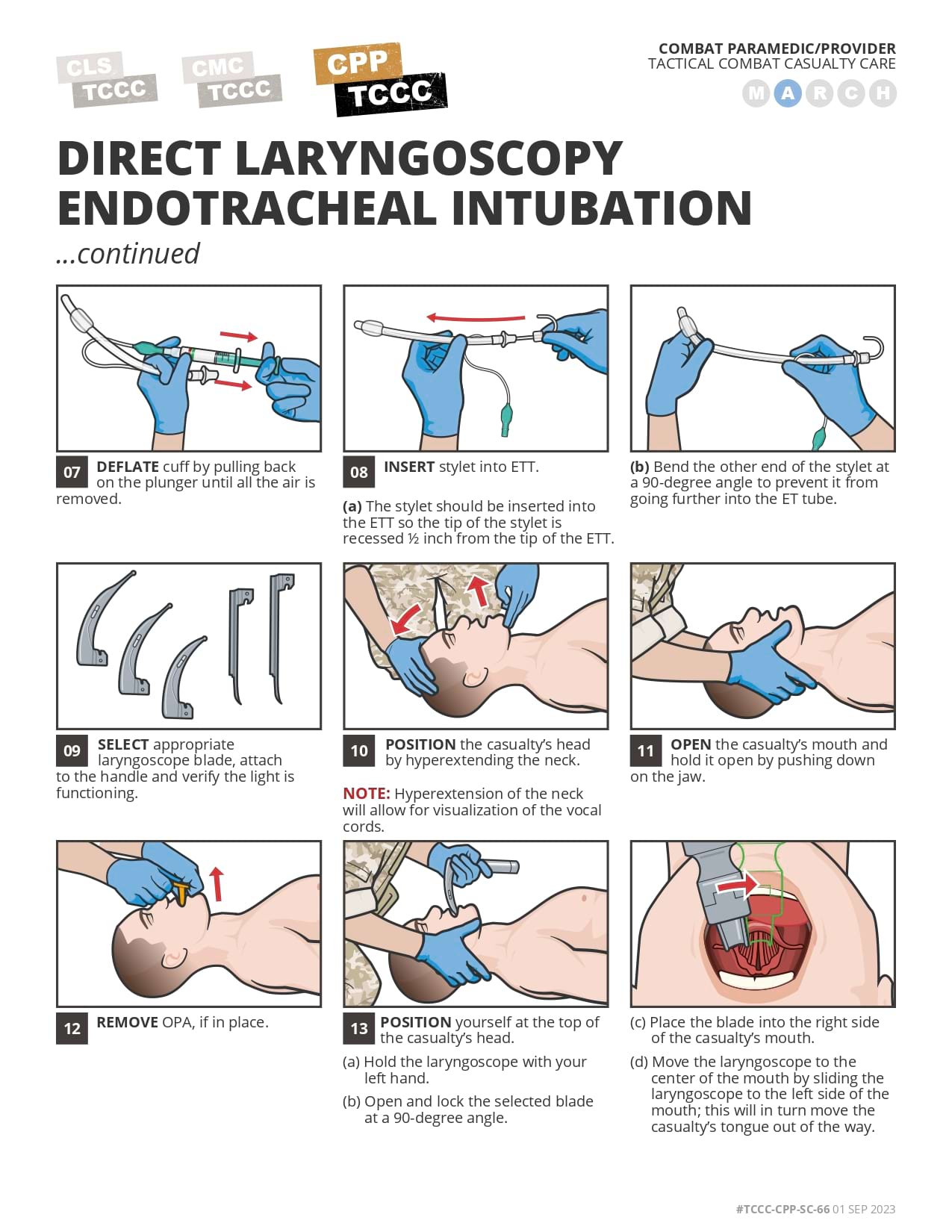 Direct Laryngoscopy Endotracheal Intubation (Bougie & ETT Tube Introducer)), cpp, page 7