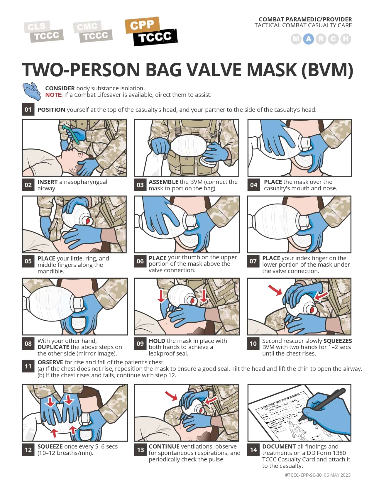 Two-Person Bag Valve Mask (BVM), cpp