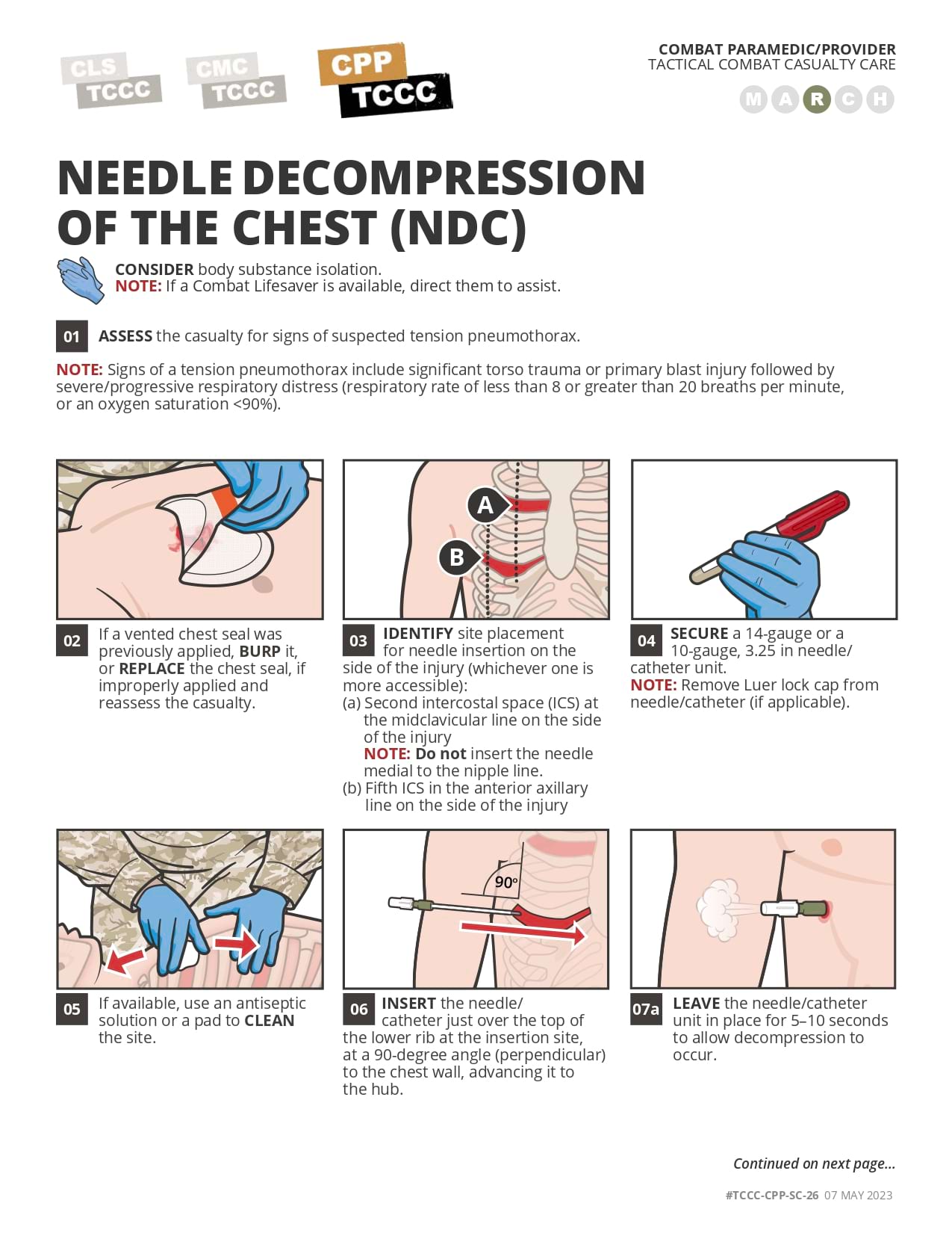 Needle Decompression of the Chest (NDC), cpp, page 1