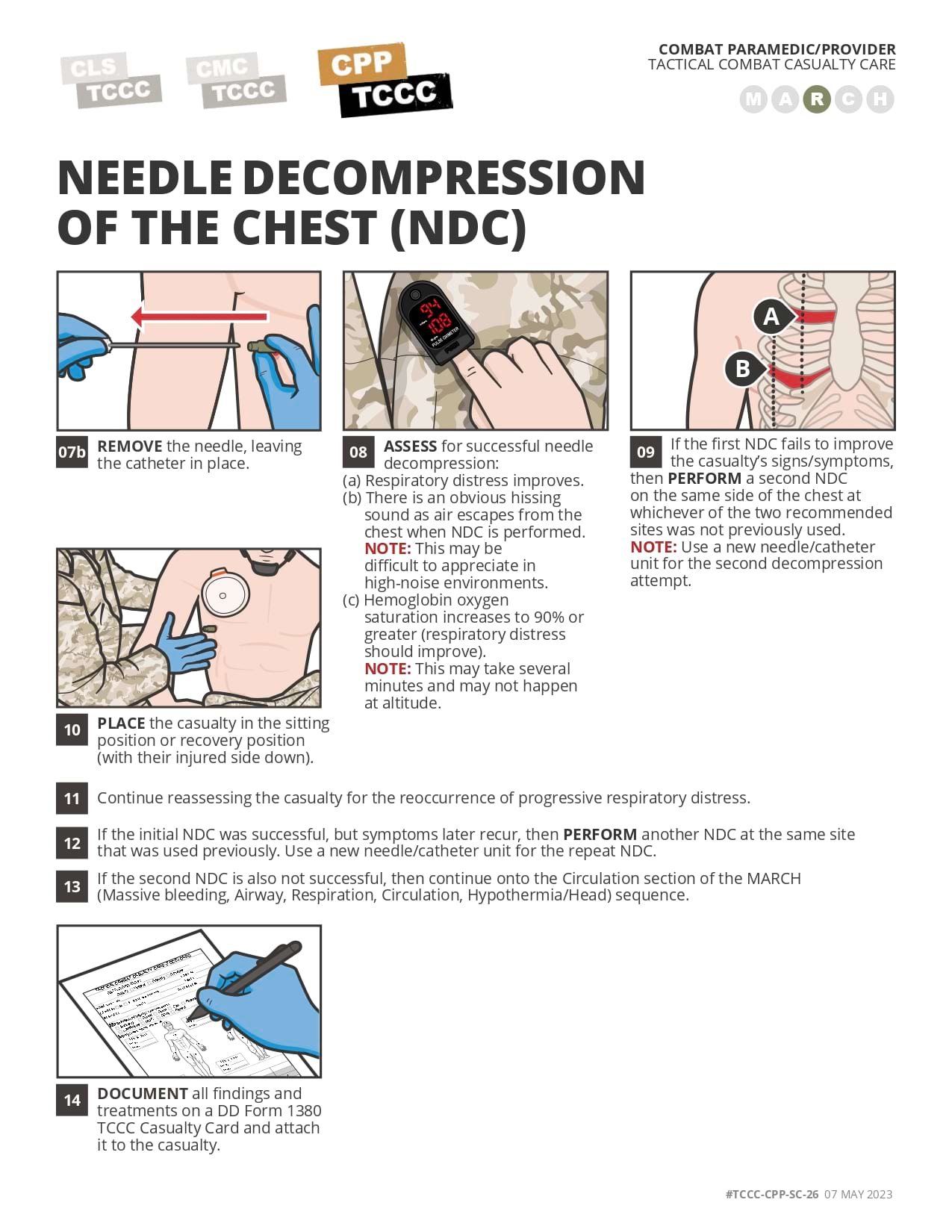 Needle Decompression of the Chest (NDC), cpp, page 2