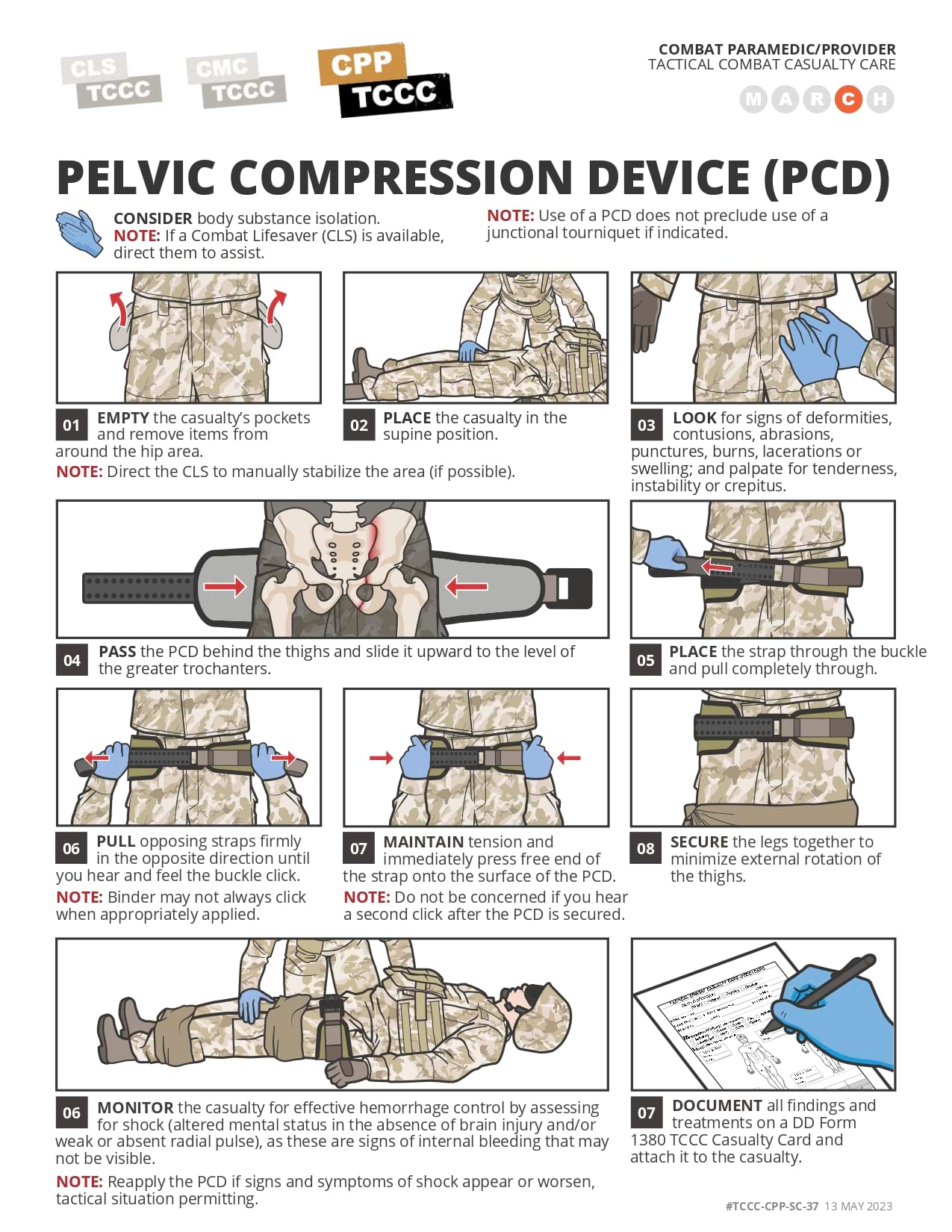 Pelvic Compression Device (PCD), cpp