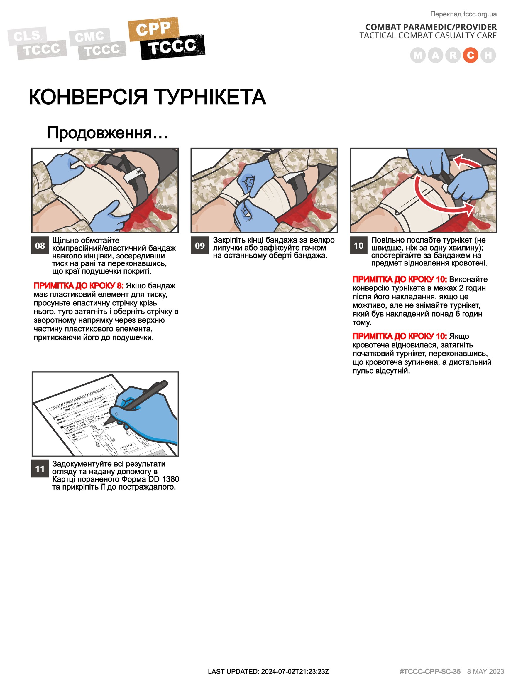 Конверсія турнікета, cpp, сторінка 2