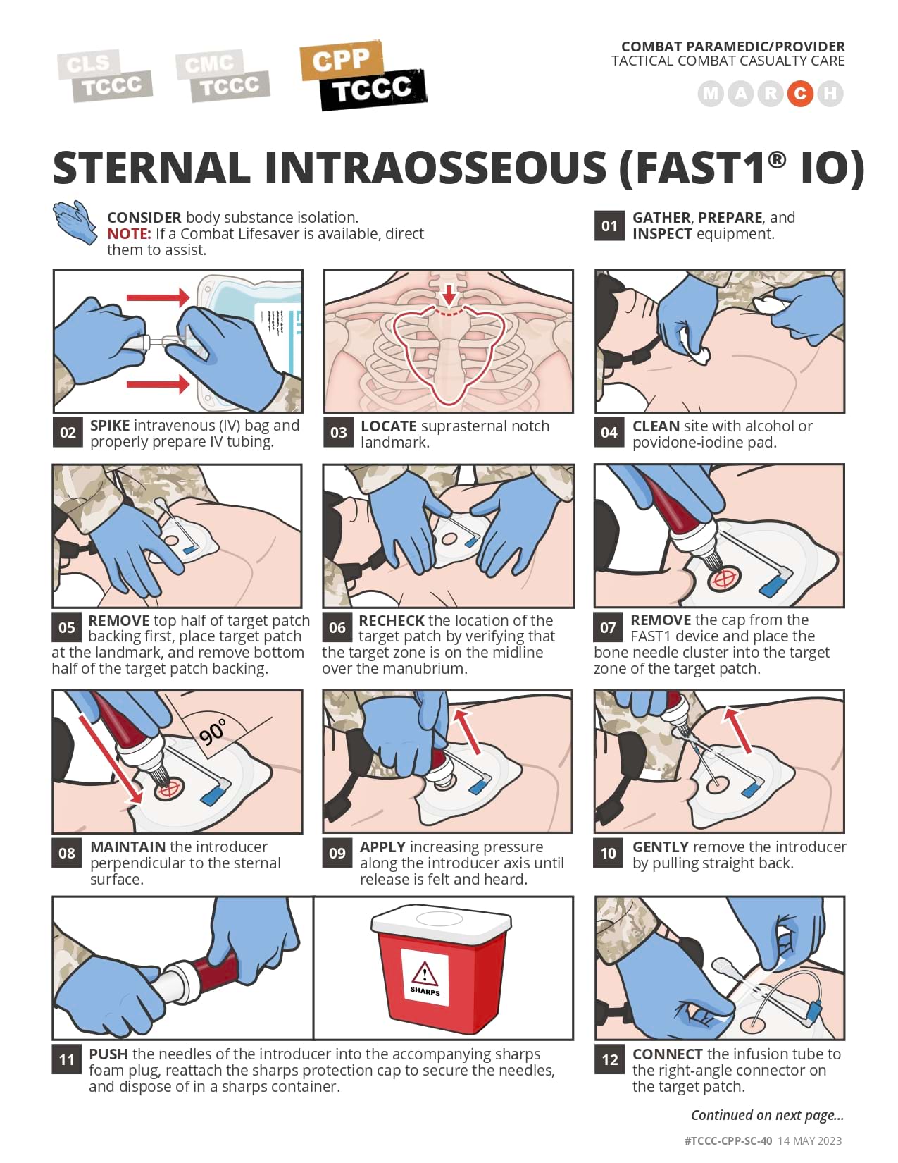 Sternal Intraosseous (FAST1 IO), cpp, page 1