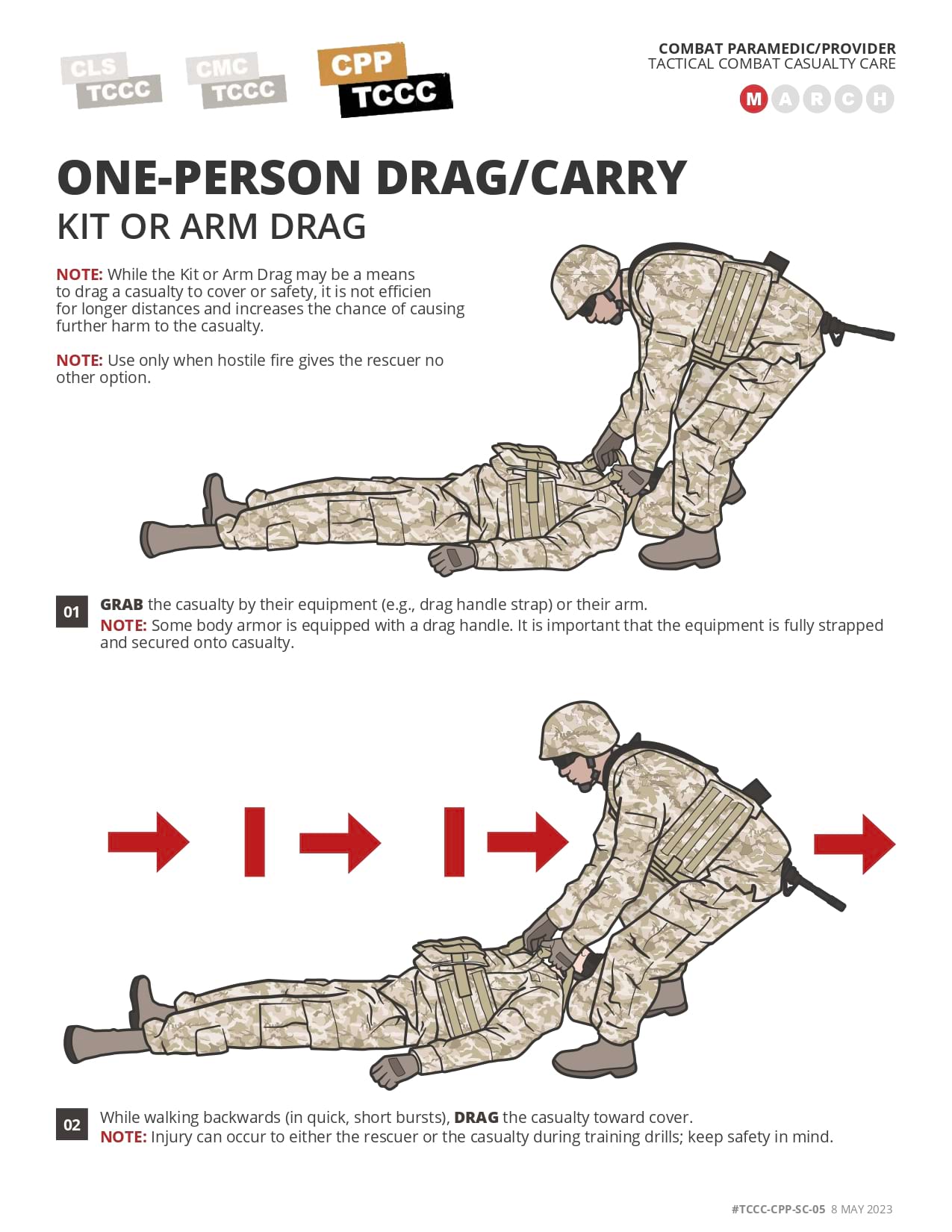 One-Person Drag/Carry (Kit or Arm Drag), cpp, page 1