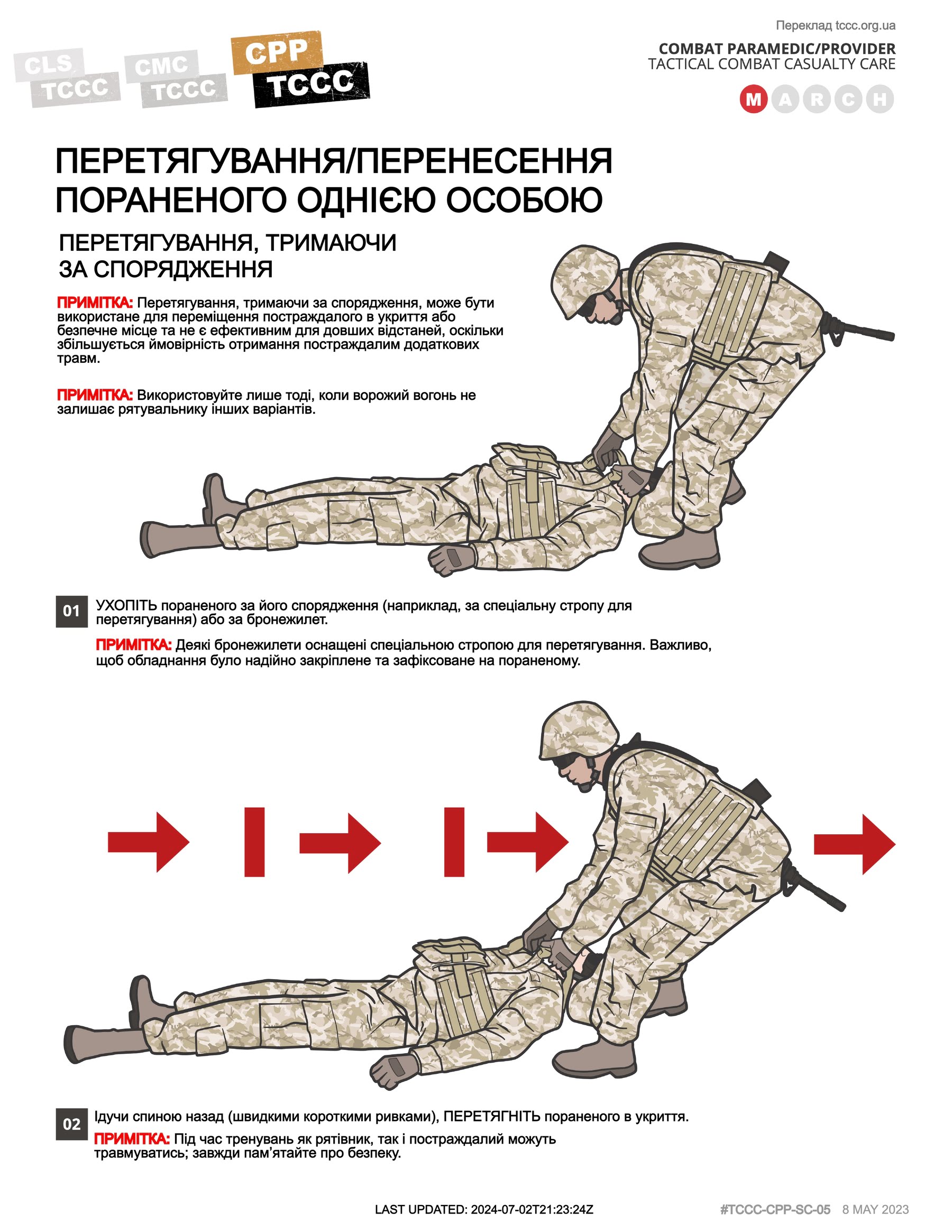 Перетягування/перенесення пораненого однією особою, cpp, сторінка 1