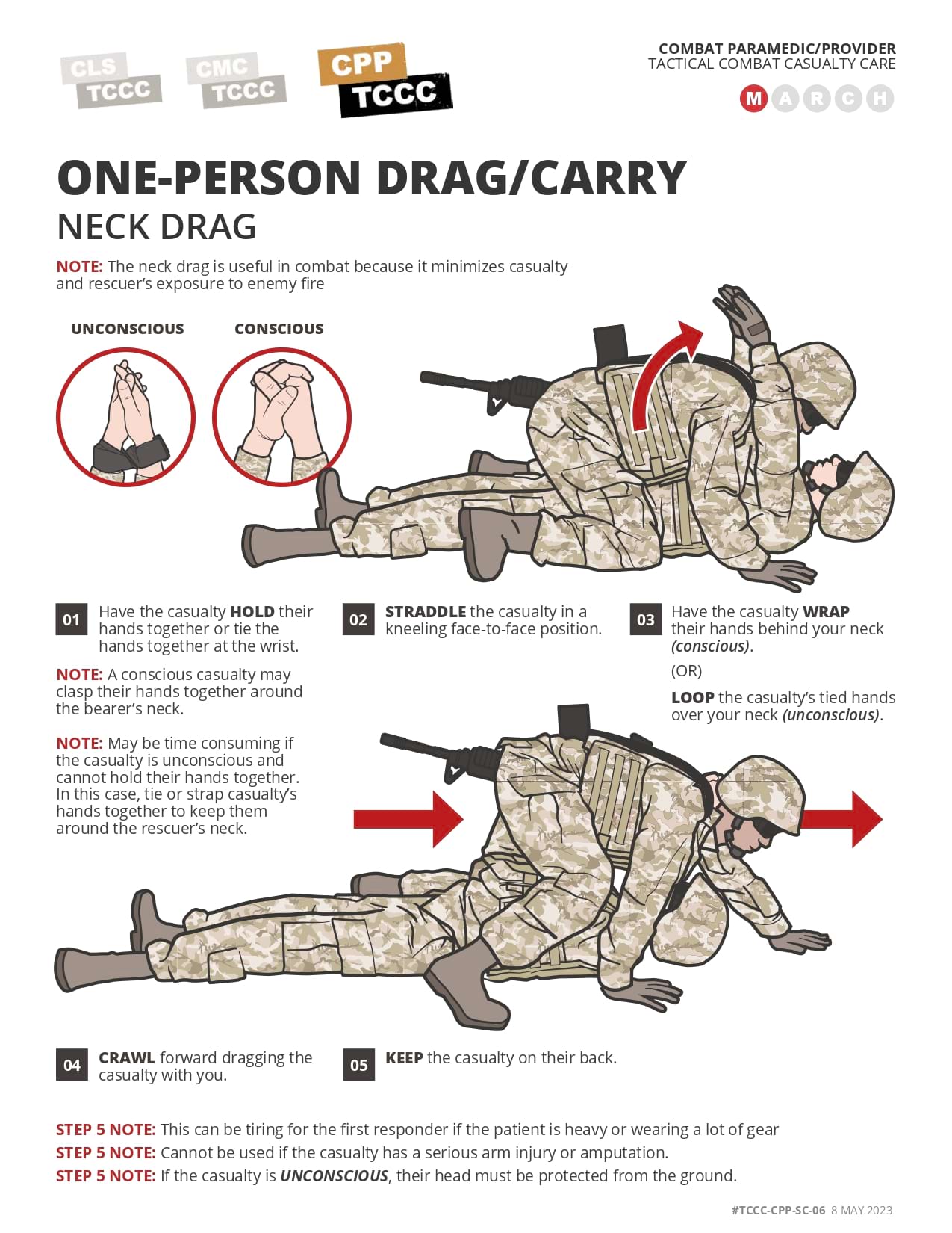 One-Person Drag/Carry (Kit or Arm Drag), cpp, page 2