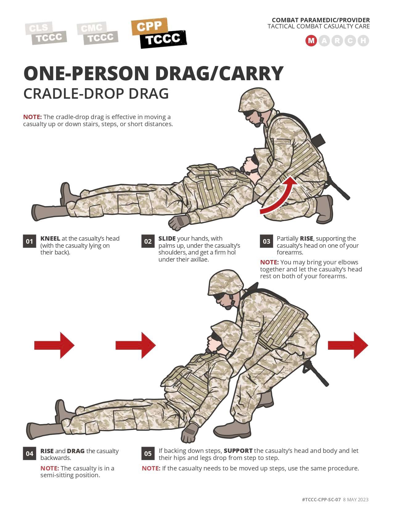 One-Person Drag/Carry (Kit or Arm Drag), cpp, page 3