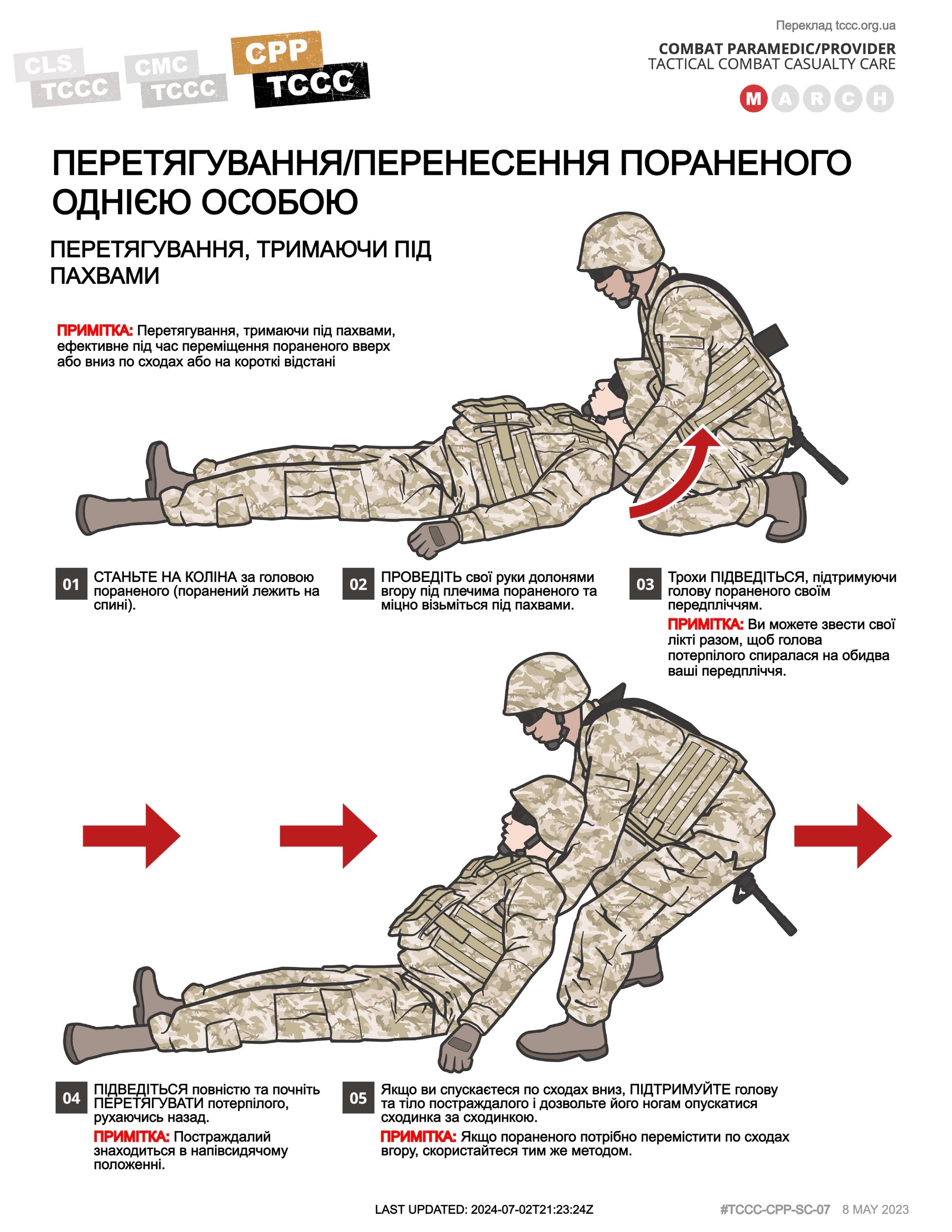 Перетягування/перенесення пораненого однією особою, cpp, сторінка 3