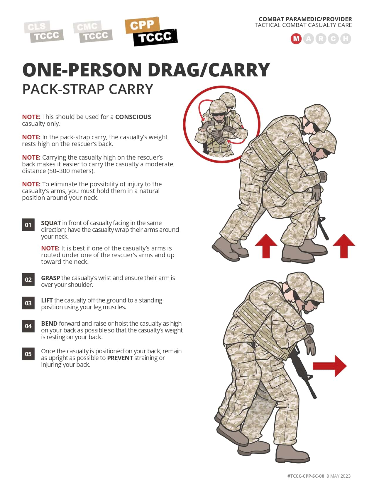 One-Person Drag/Carry (Kit or Arm Drag), cpp, page 4