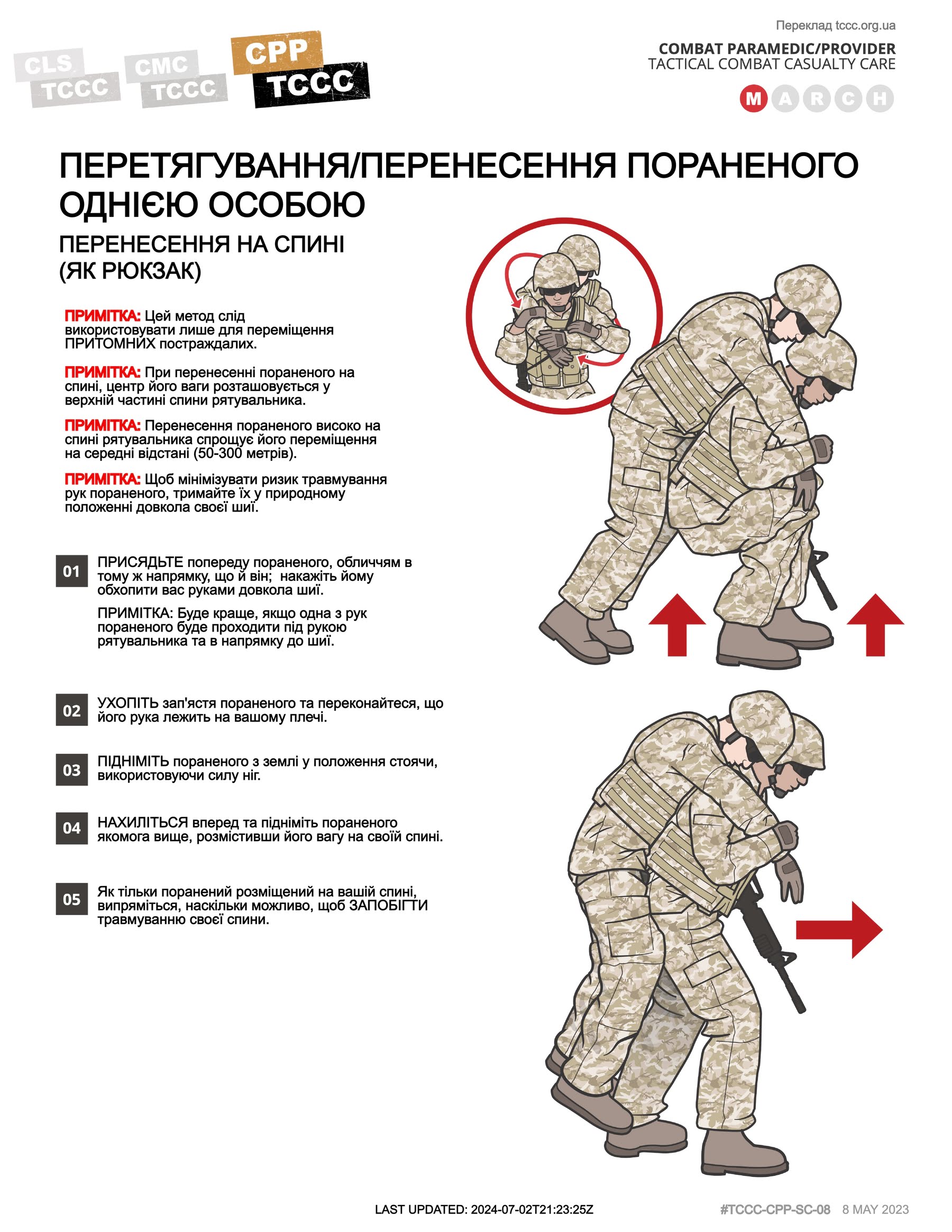 Перетягування/перенесення пораненого однією особою, cpp, сторінка 4