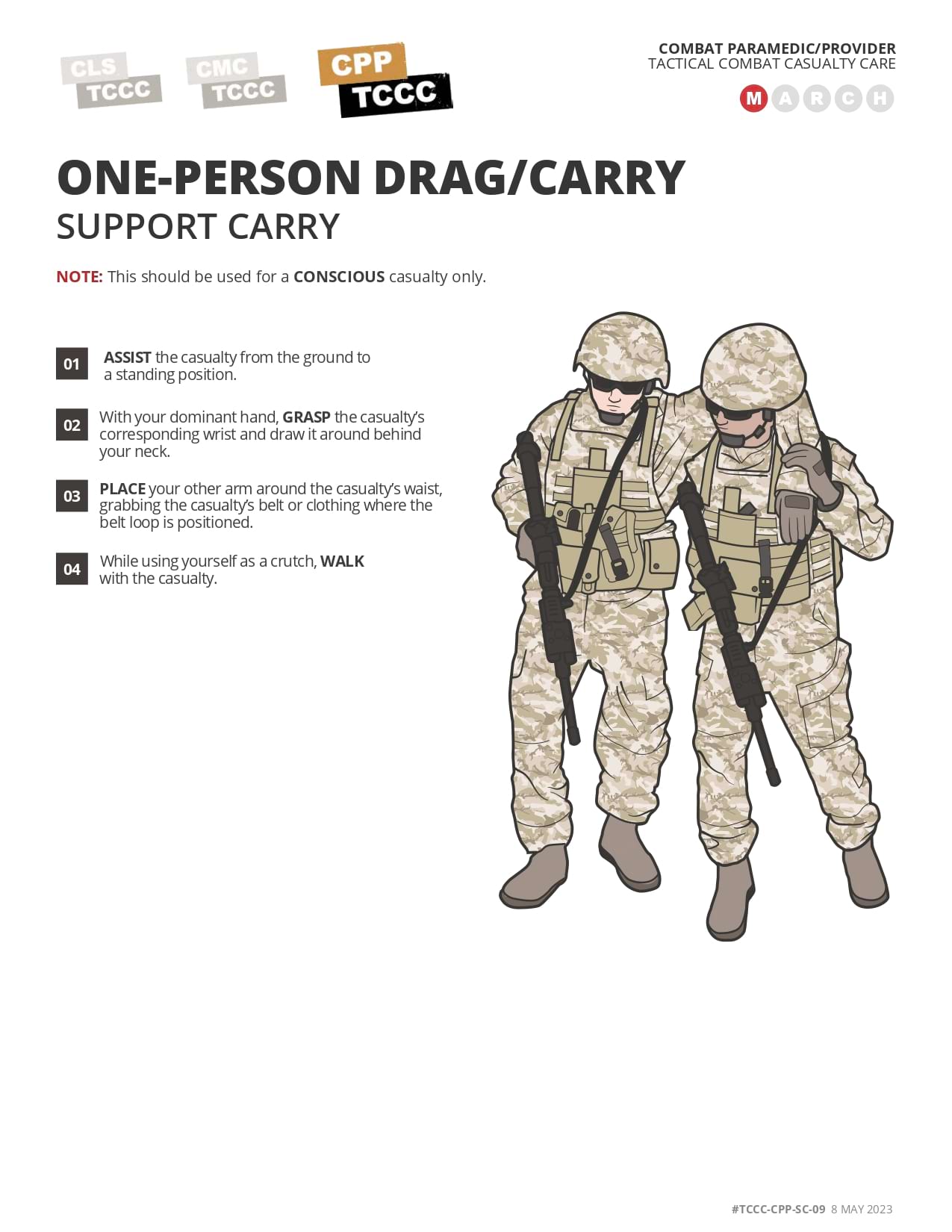 One-Person Drag/Carry (Kit or Arm Drag), cpp, page 5