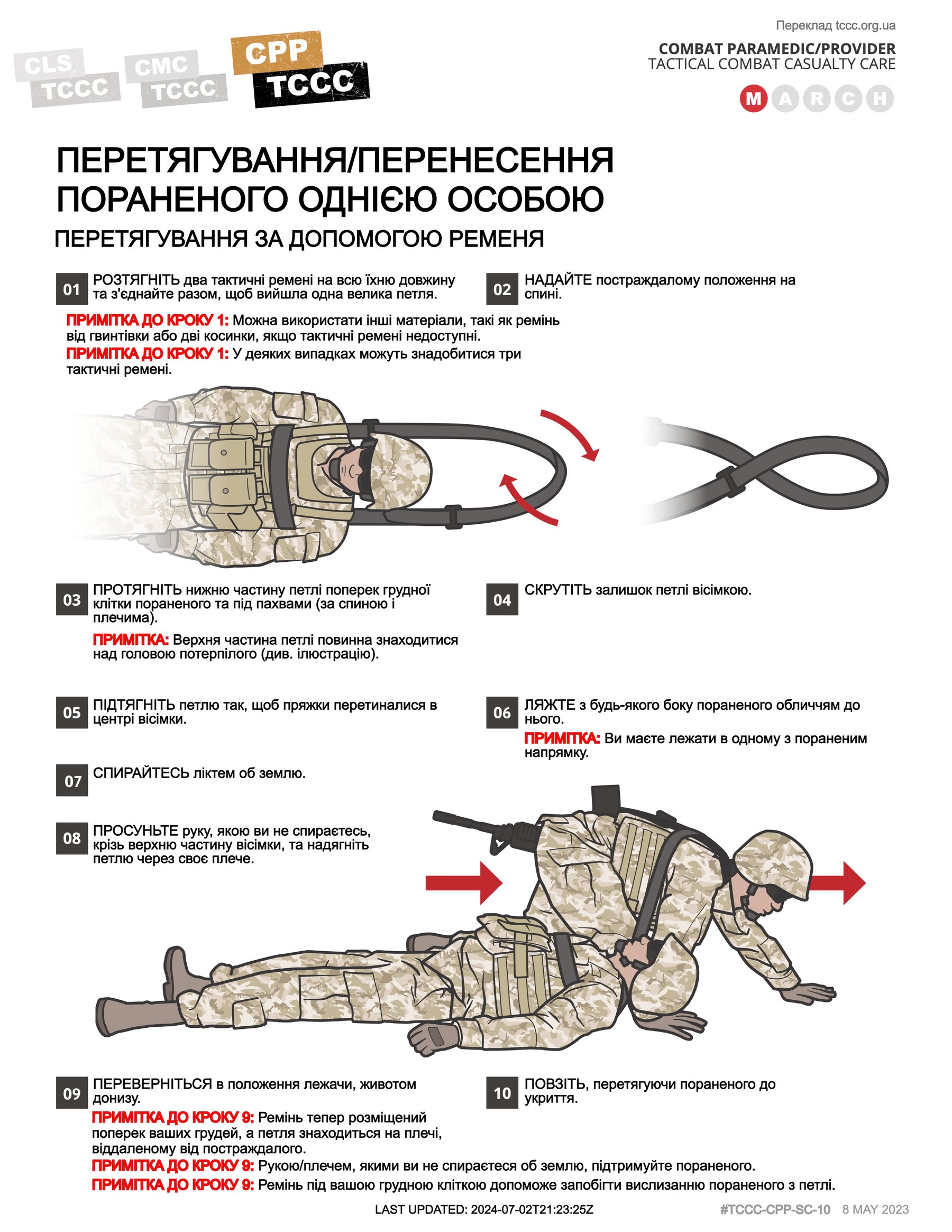 Перетягування/перенесення пораненого однією особою, cpp, сторінка 6