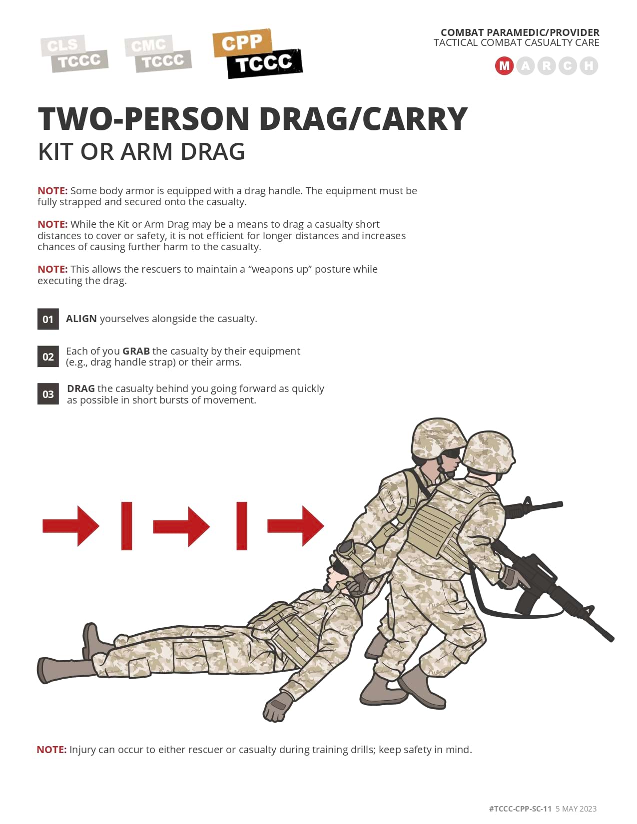 Two-Person Drag/Carry (Kit or Arm Drag), cpp, page 1