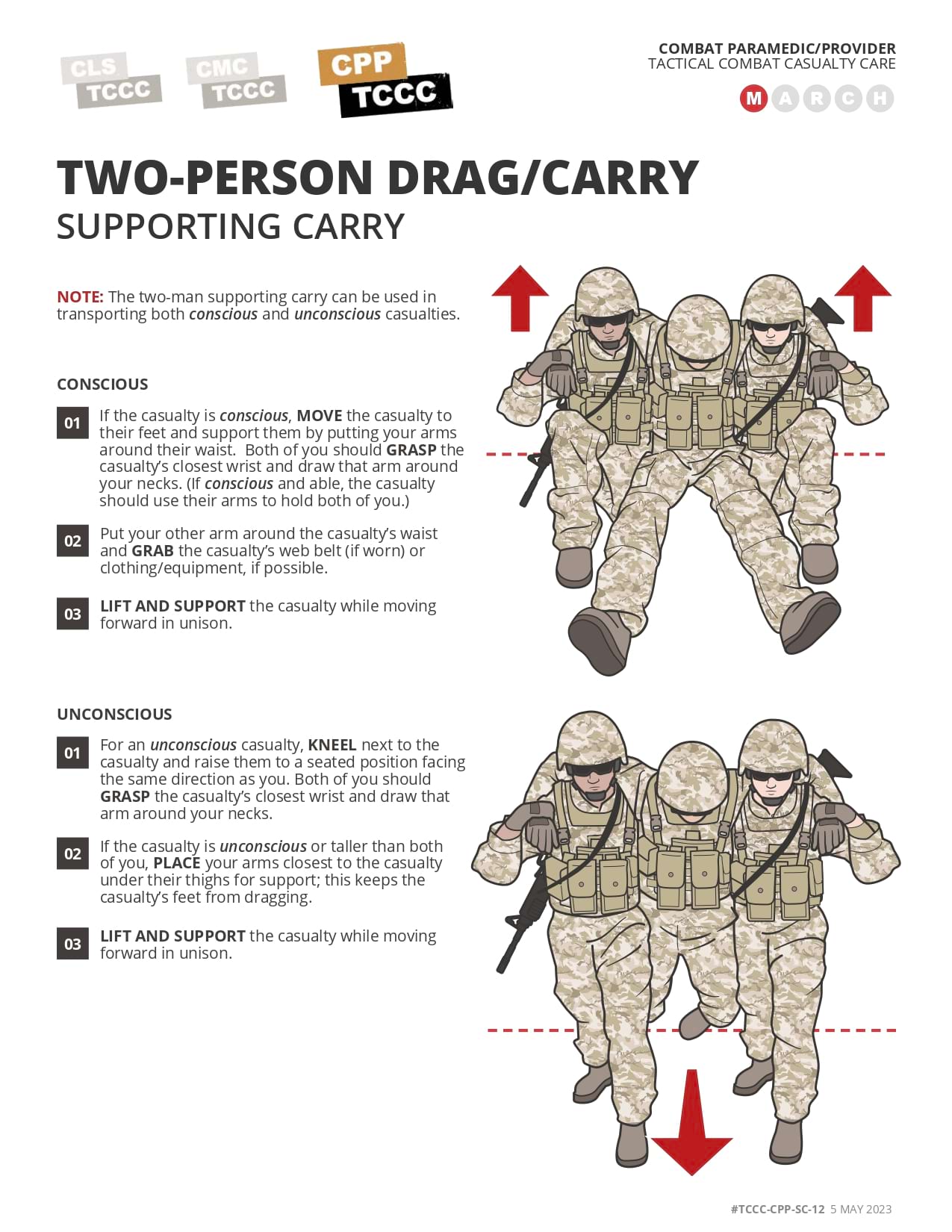 Two-Person Drag/Carry (Kit or Arm Drag), cpp, page 2