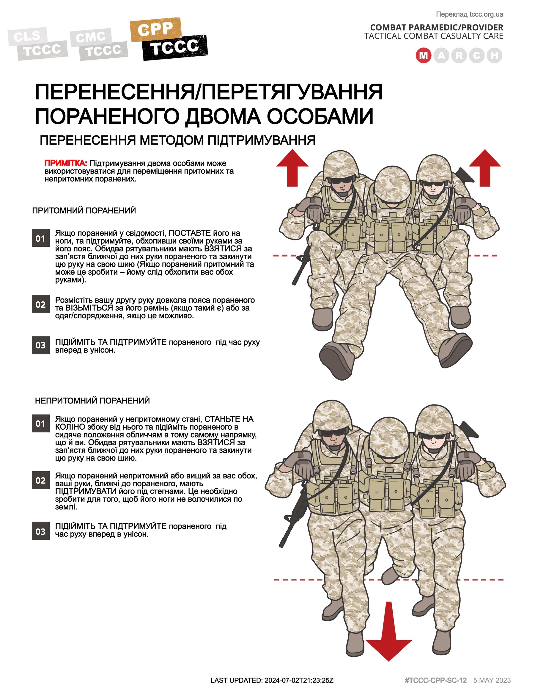 Перенесення/перетягування пораненого двома особами, cpp, сторінка 2