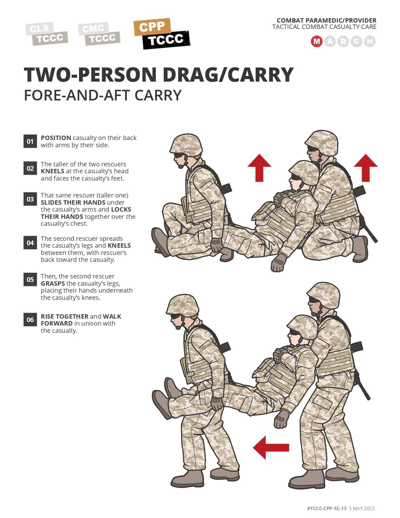 Two-Person Drag/Carry (Kit or Arm Drag), cpp, page 3