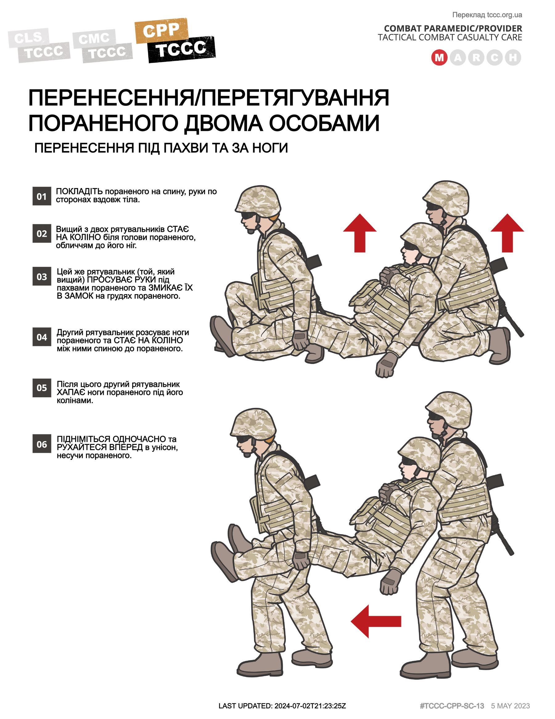 Перенесення/перетягування пораненого двома особами, cpp, сторінка 3