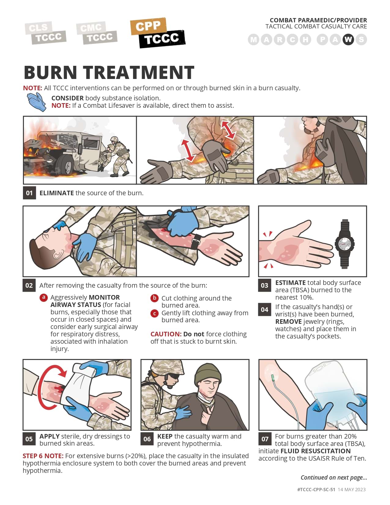 Burn Treatment, cpp, page 1