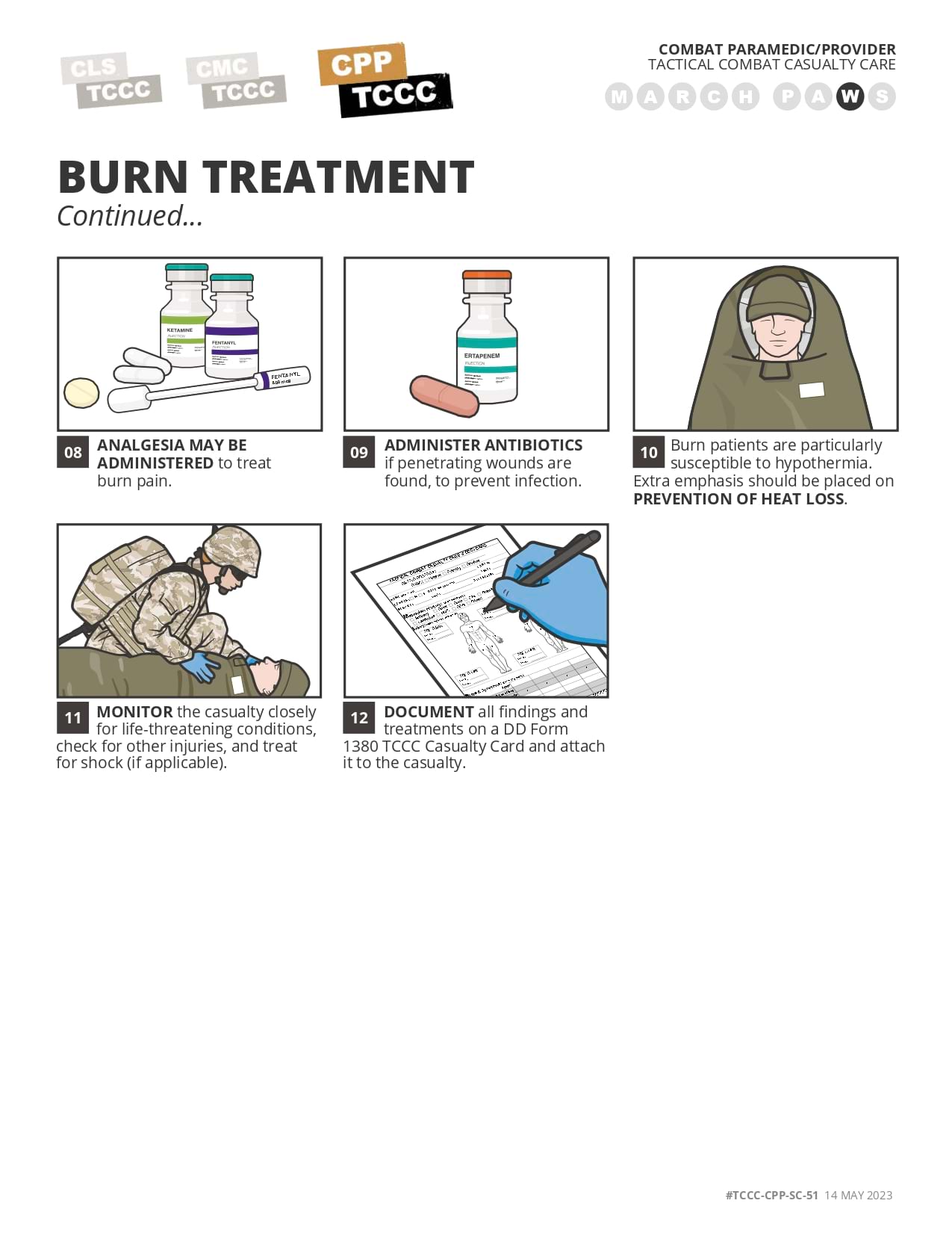 Burn Treatment, cpp, page 2