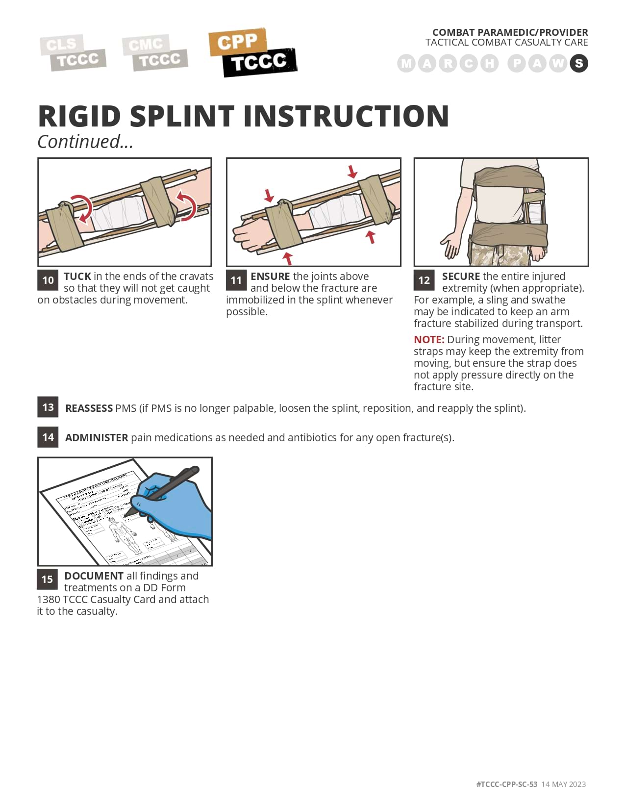 Skill Card 52: Rigid Splint Instruction