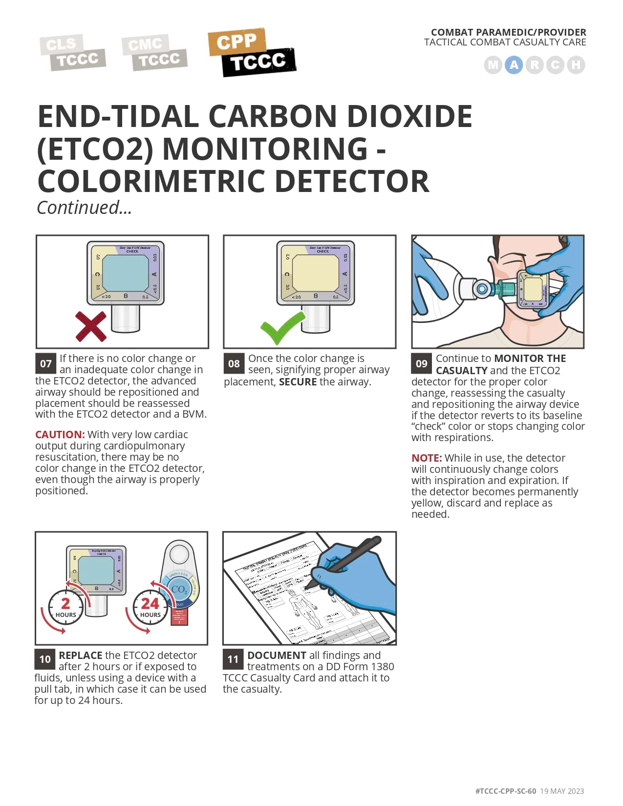 End-Tidal Carbon Dioxide (ETCO2) Monitoring - Colorimetric Detector, cpp, page 2