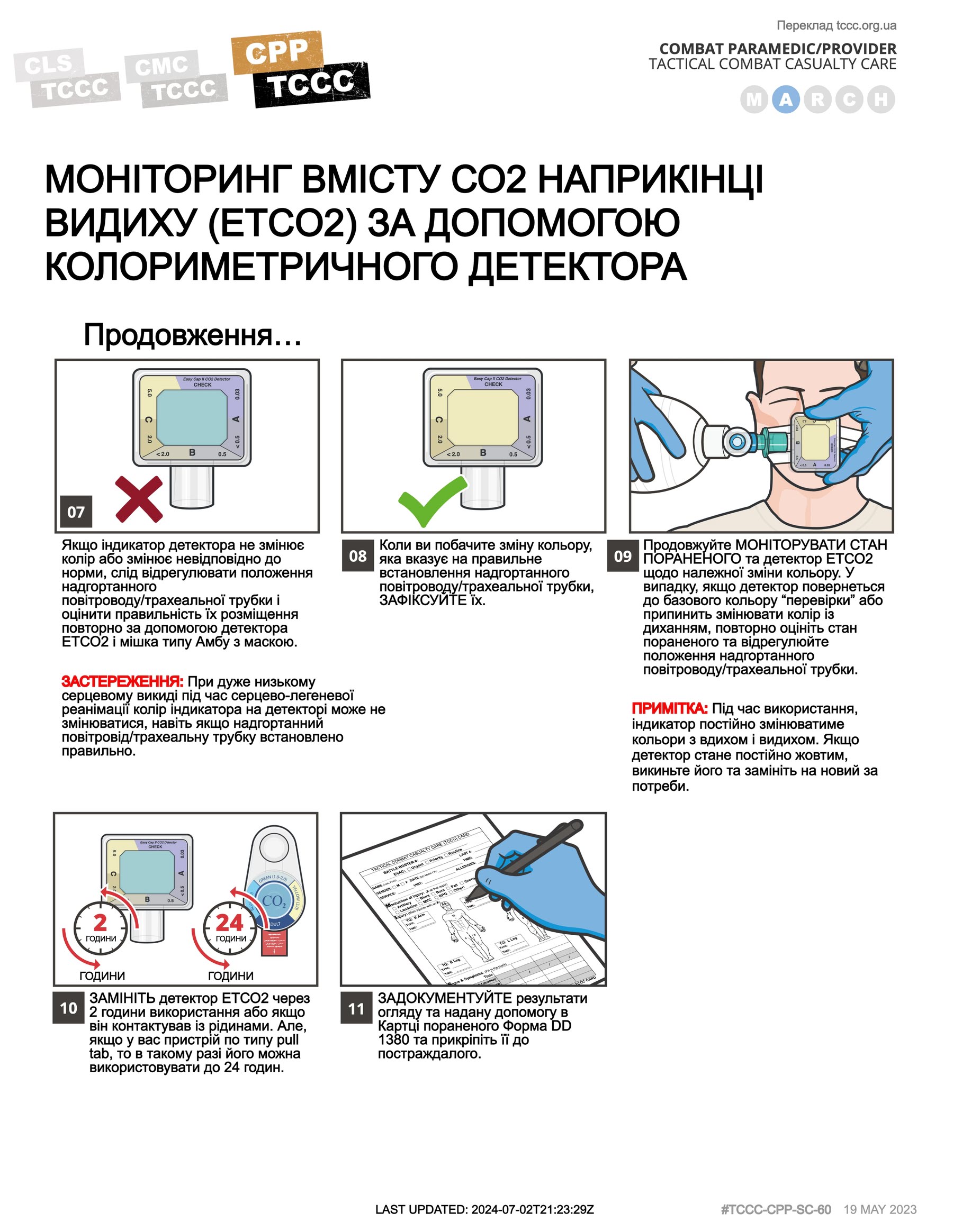 Моніторинг вмісту СО2 наприкінці видиху за допомогою колориметричного детектора, cpp, сторінка 2