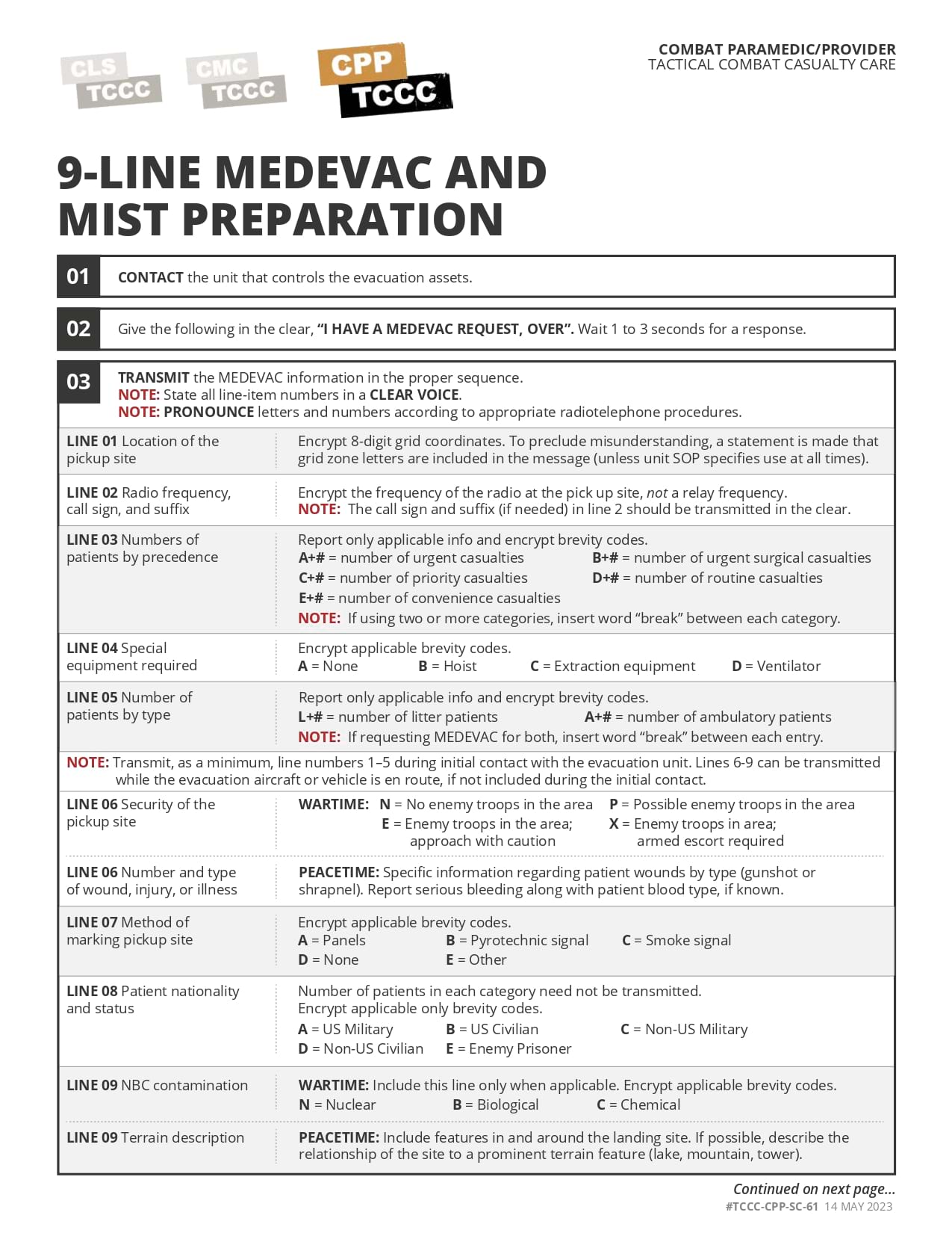 Skill Card 56: 9-Line MEDEVAC & MIST Preparation