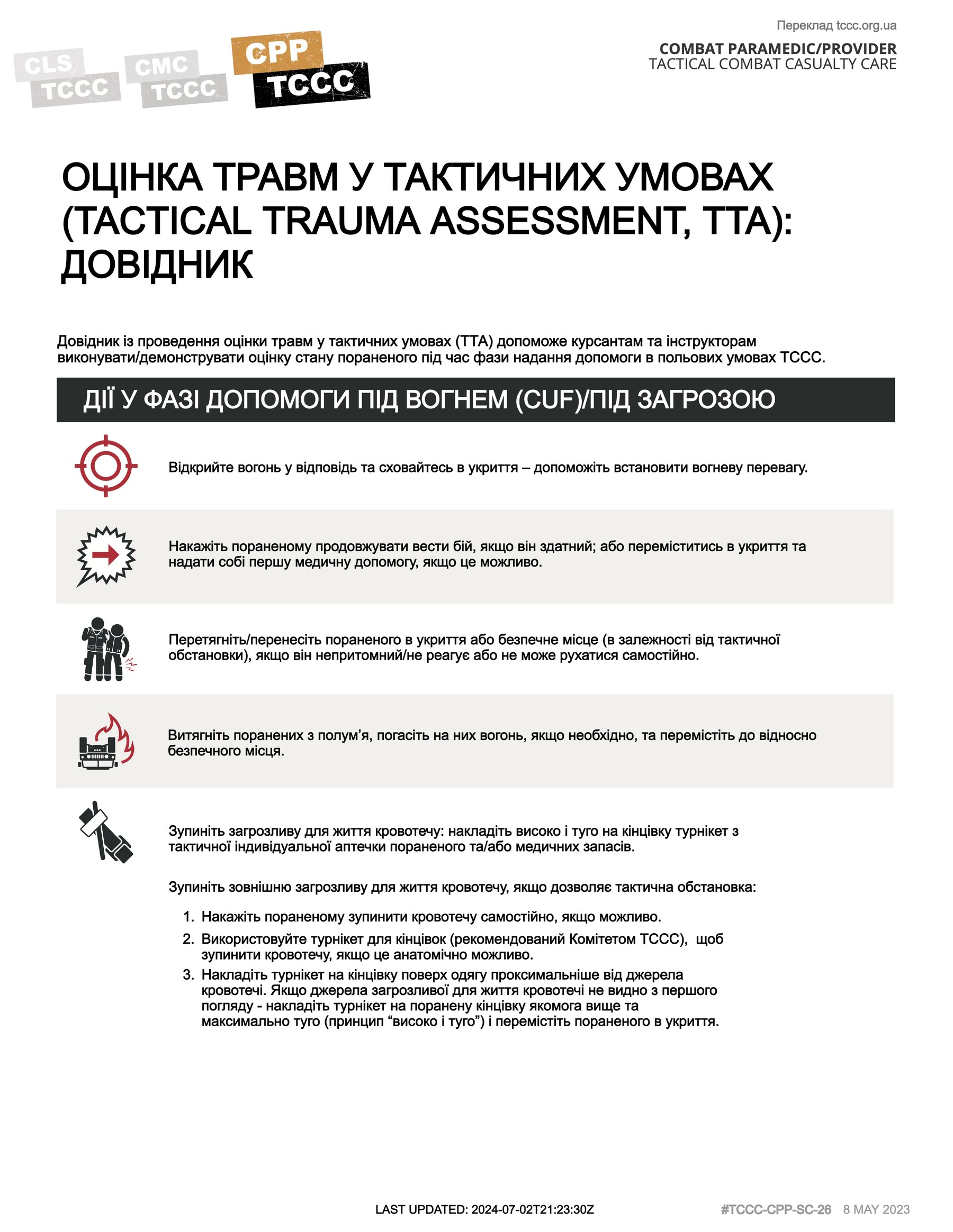 Оцінка травм у тактичних умовах: довідник, cpp, сторінка 1