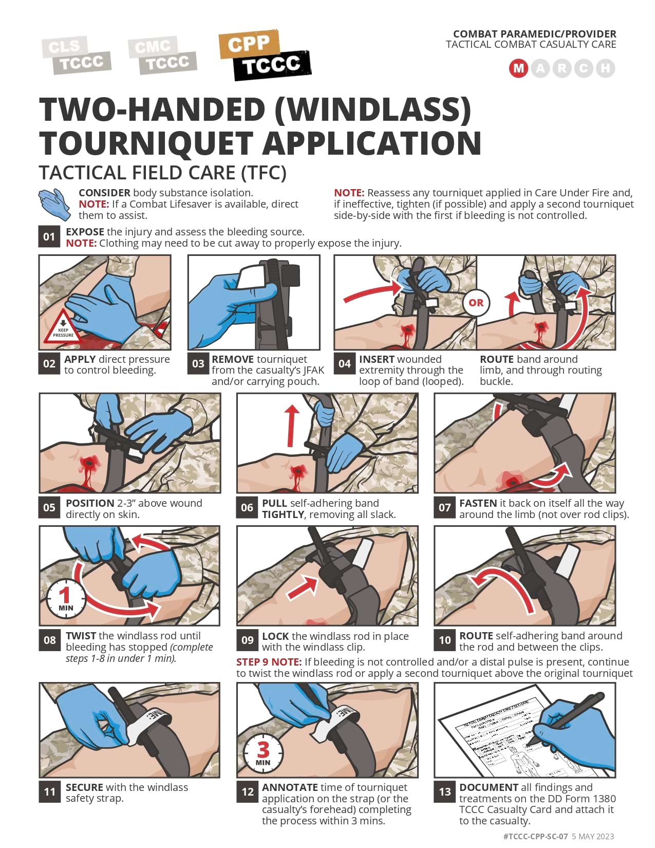 Two-Handed Windlass Tourniquet (TFC), cpp