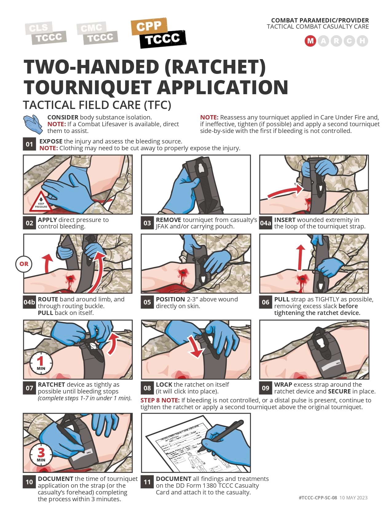 Two-Handed Ratchet Tourniquet (TFC), cpp