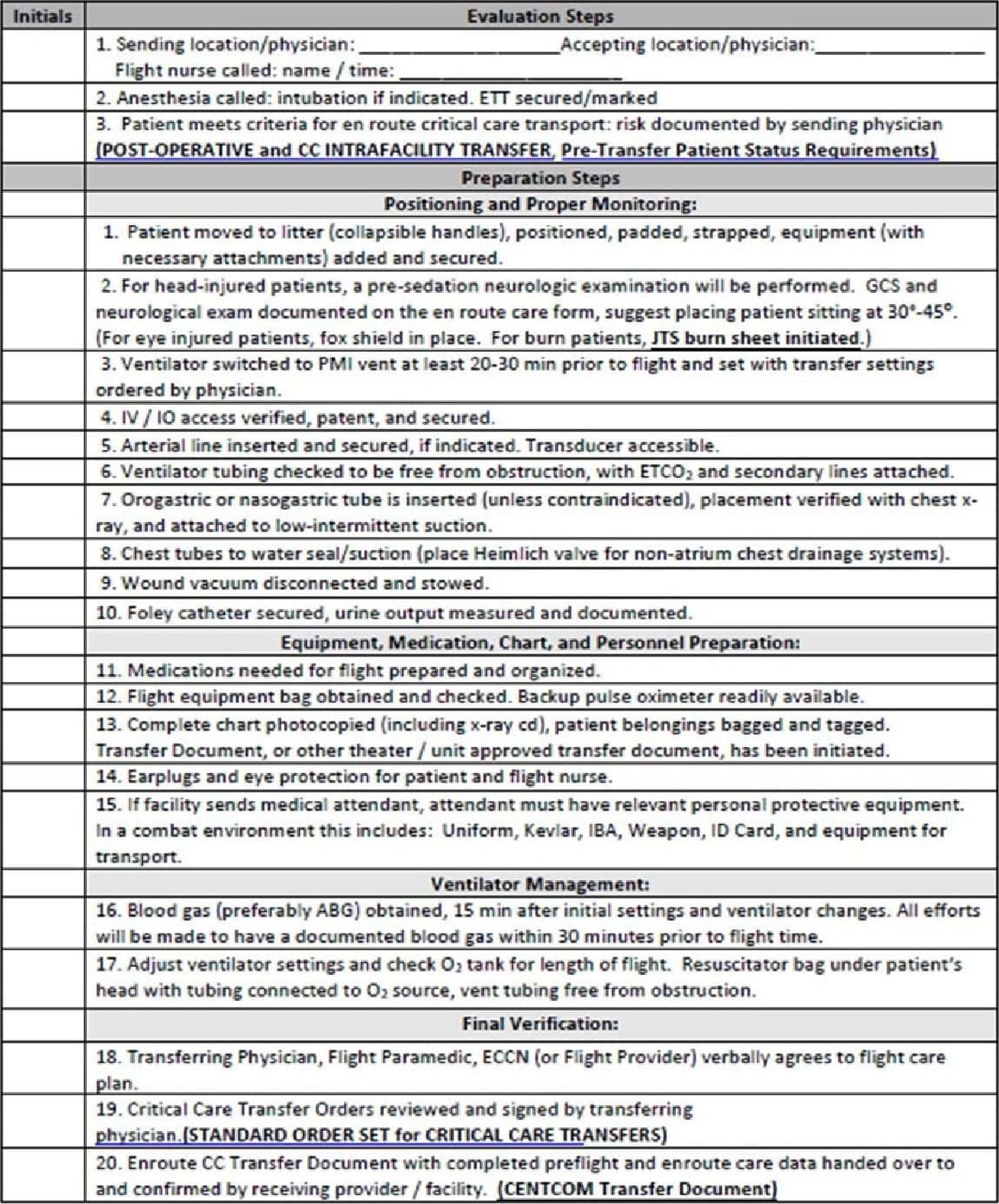 PRE-FLIGHT CHECKLIST